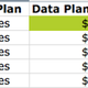 Illustration for article titled iPhone 3G's True Price Compared